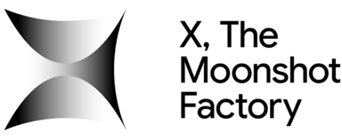 Breakthrough Innovation Strategy