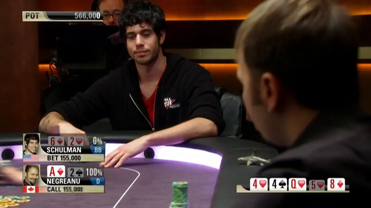 Spotting Tells Hand Reviews Daniel Negreanu Teaches Poker