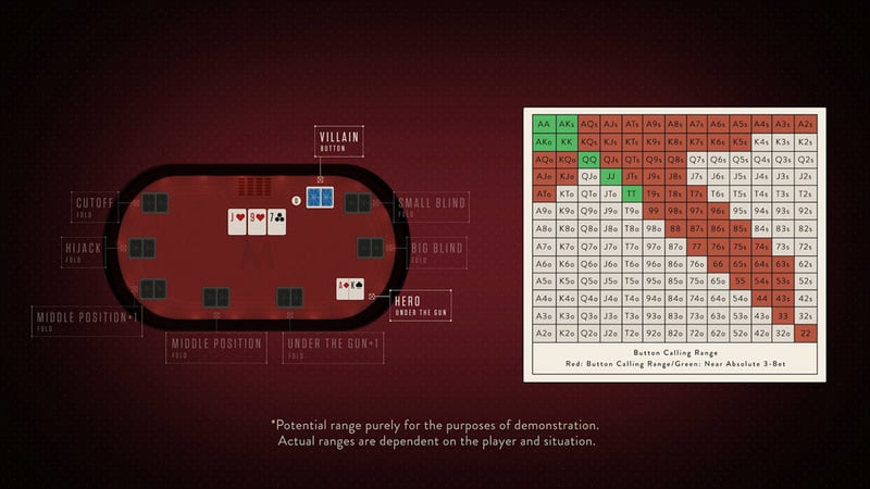 Poker
