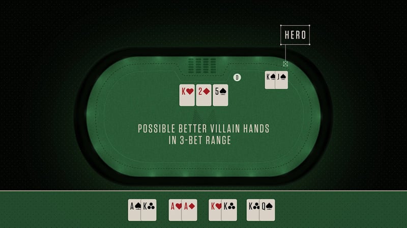 Best Poker Hands Before Flop Best Poker Hands Before Flop